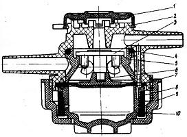 ��������� �� � 1