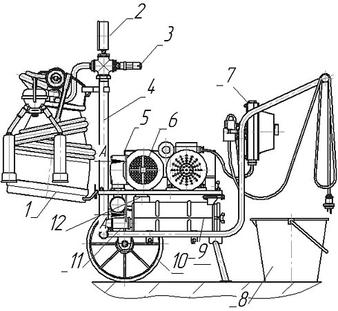 ��������� �������� �������������� ��� - 5